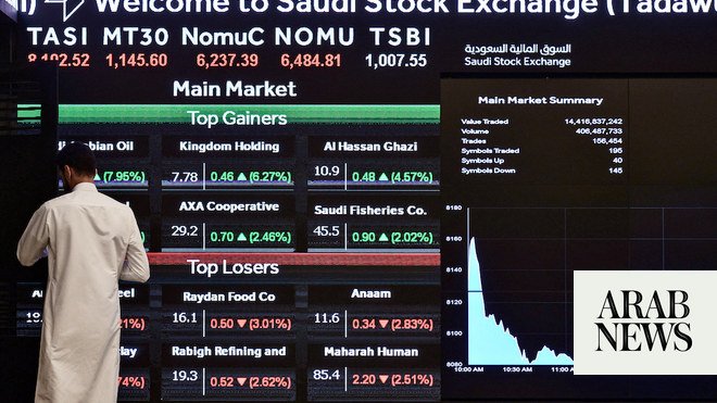 Closing bell: Saudi main market closes in red at 12,065